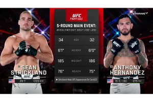 Sean Strickland Fires Back at Imavov After UFC Houston Clash