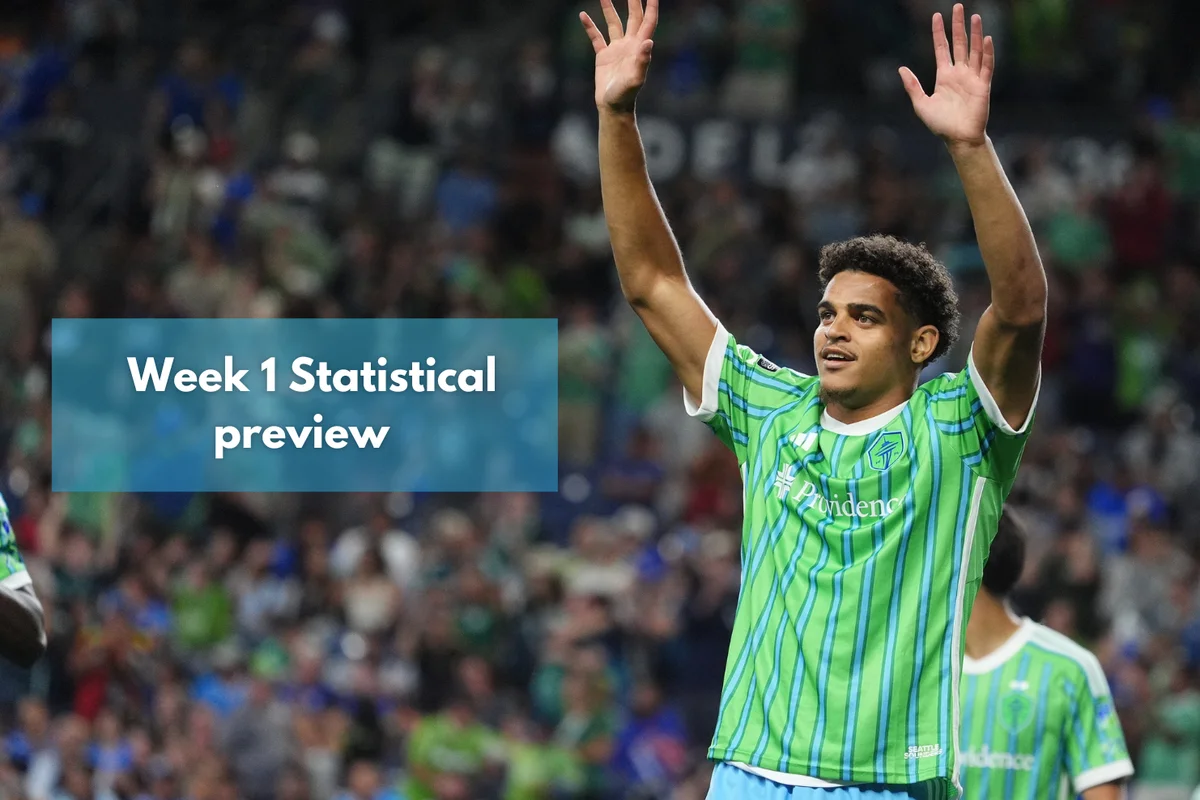 Seattle Sounders FC