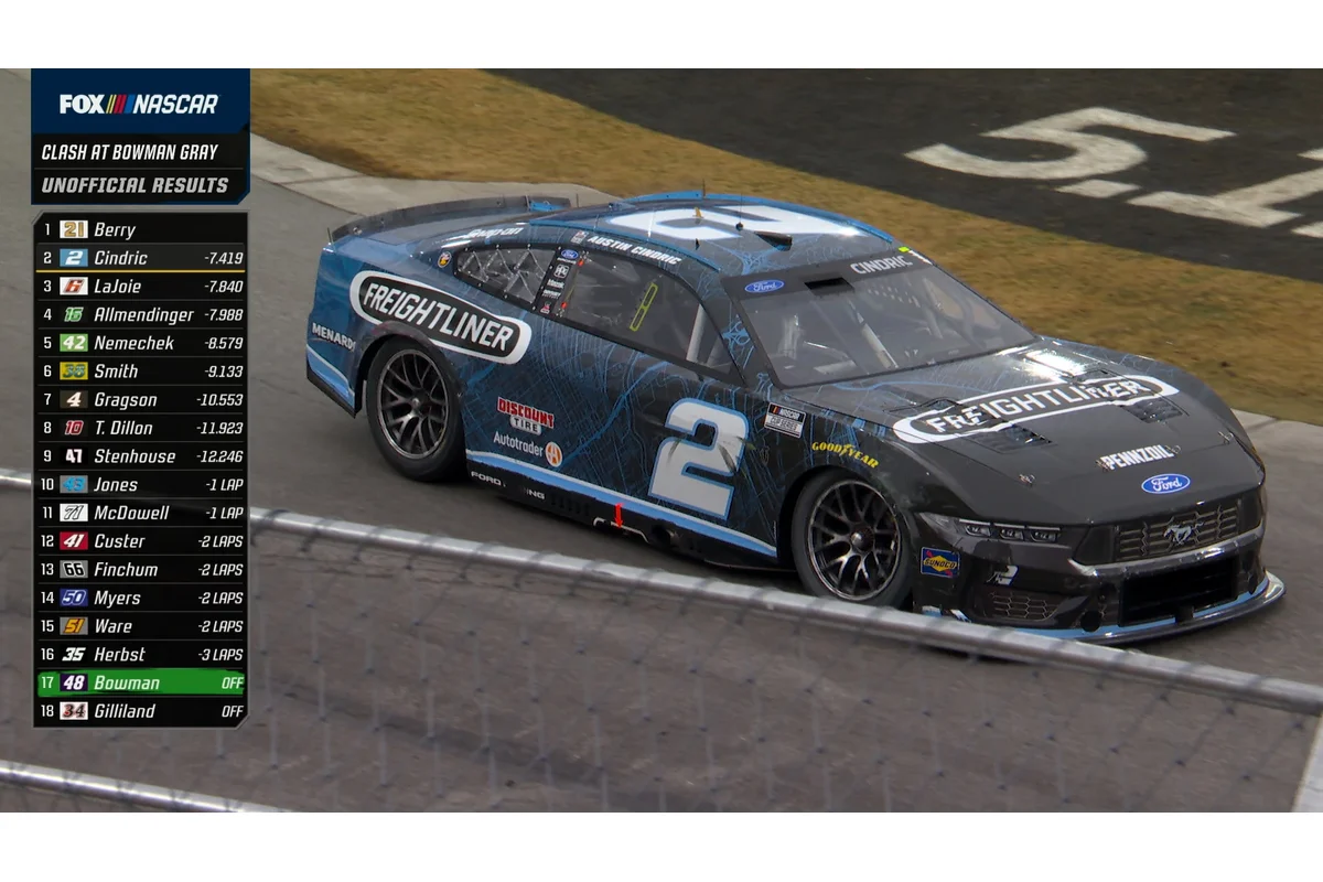 Tyler Reddick