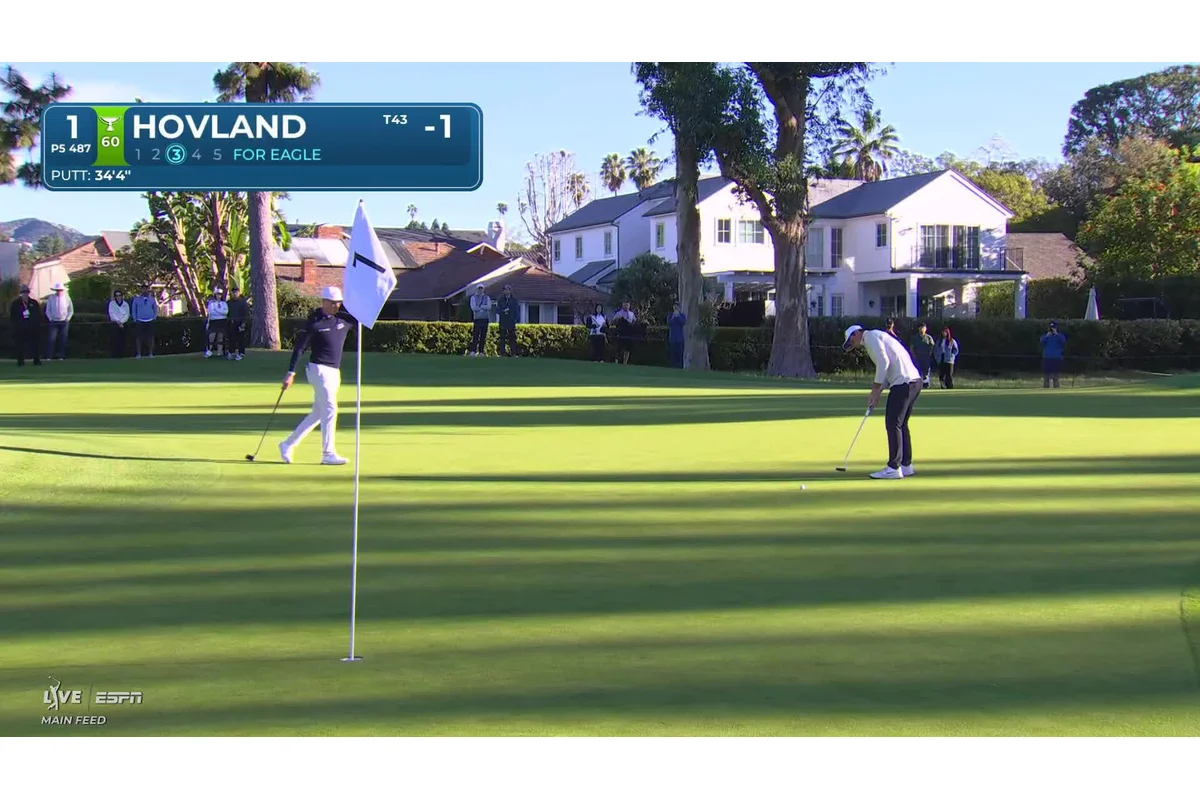 Viktor Hovland