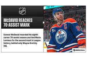 Blues Edge Kraken 3-2 Ahead of NHL Trade Deadline