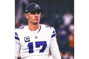 Jerry Jones Plans to Make Brandon Aubrey Highest-Paid Kicker