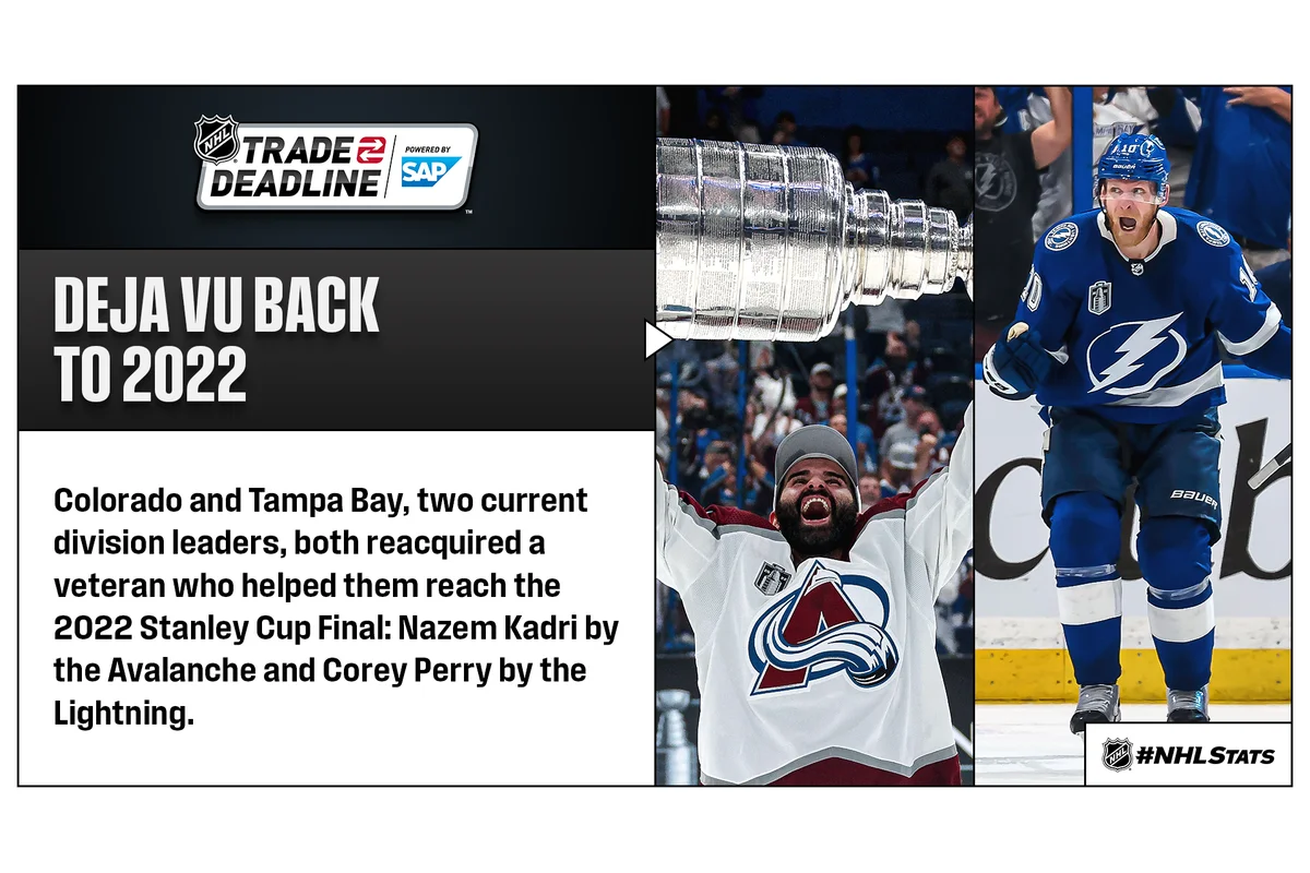 NHL