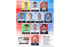 Chris Brady Shines on MLS Team of the Matchday for Matchday 3