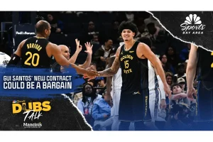 Domantas Sabonis and Siakam Out as Pacers Face Kings Tonight