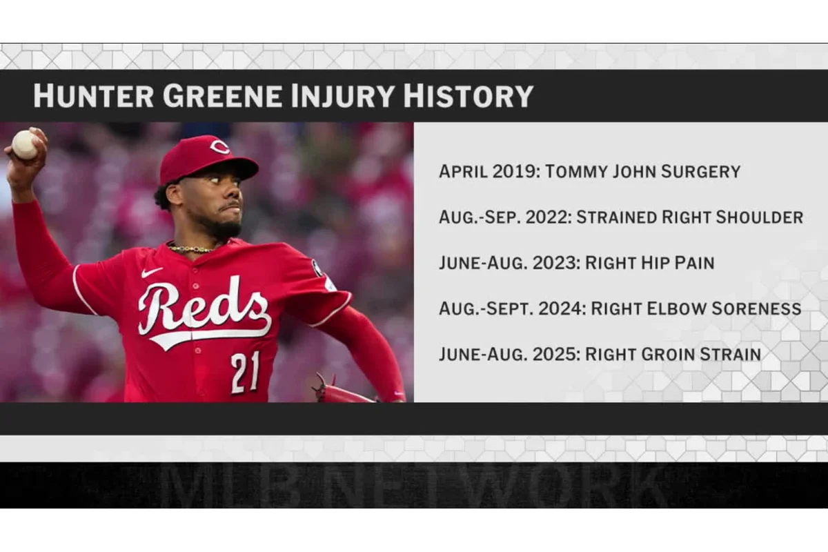 Hunter Greene