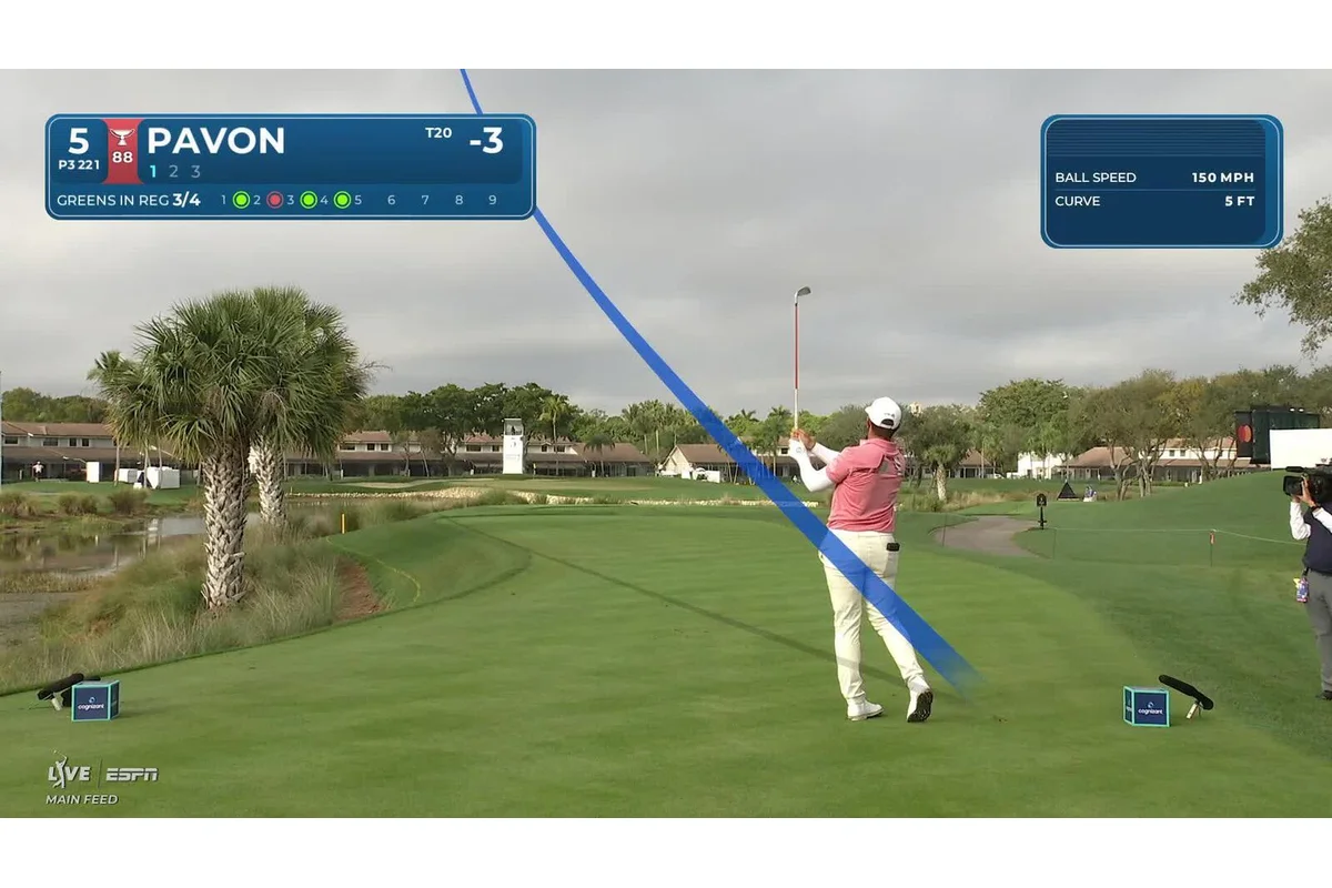PGA Tour