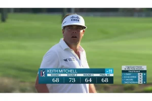 Keith Mitchell’s Bold Bid at Arnold Palmer Invitational 2026