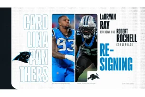 LaBryan Ray Panthers Re-Sign: What This Means for 2025