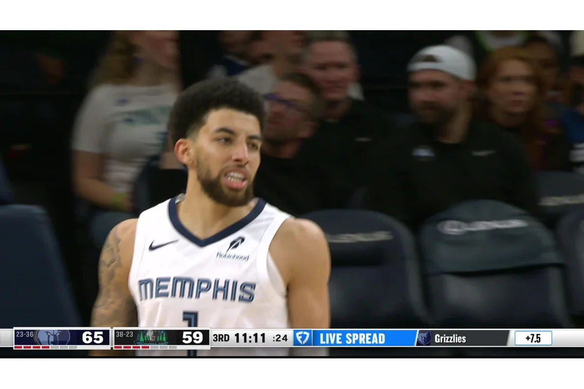 Memphis Grizzlies