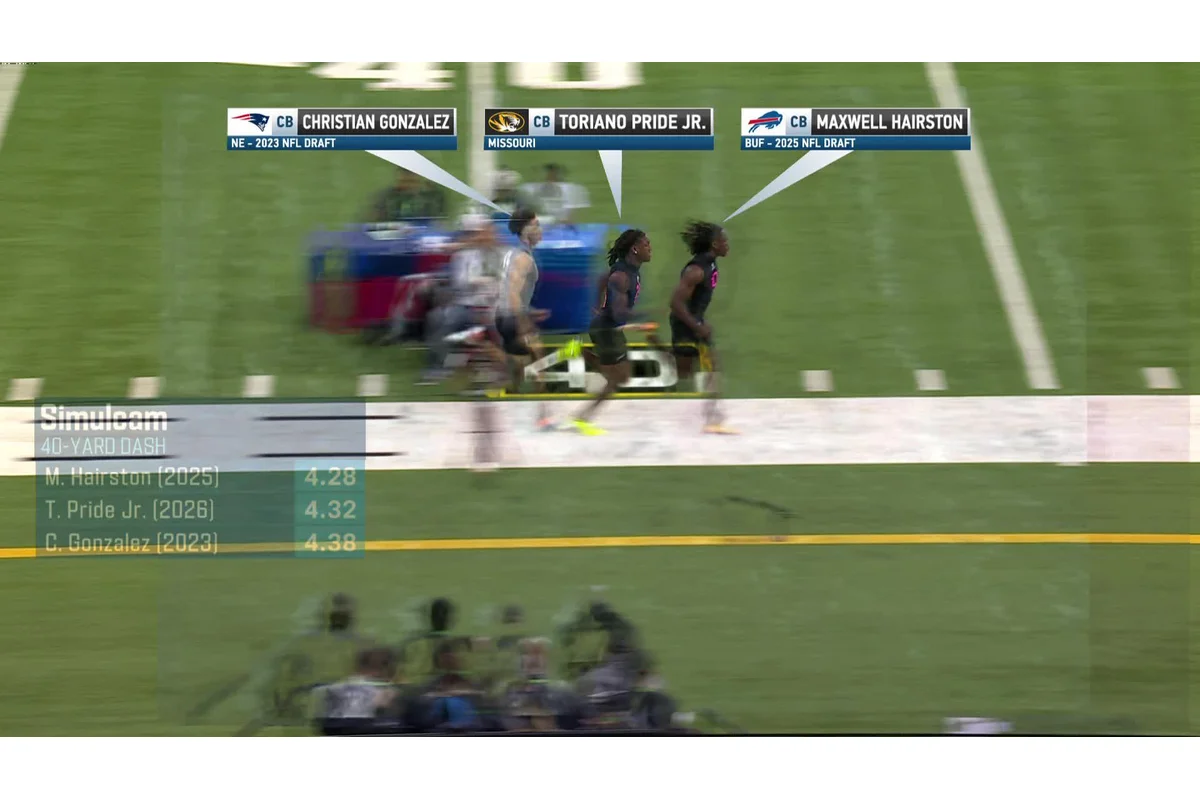 NFL