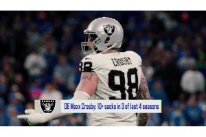 NFL Free Agency Predictions: Where Top Stars Will Sign in 2026