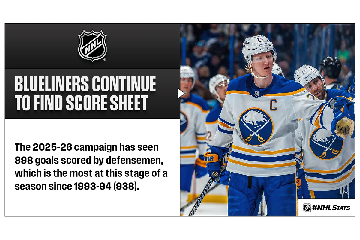 NHL