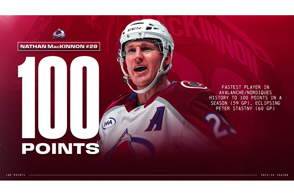 Nathan MacKinnon