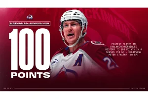 Nathan MacKinnon Dominates NHL with Unmatched Even-Strength Impact
