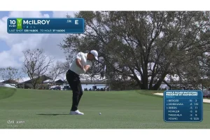Rory McIlroy Set to Defend Players Title Despite Injury