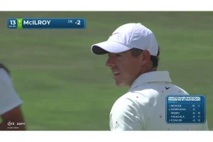 Rory McIlroy Faces Back Injury Setback Ahead of The Players