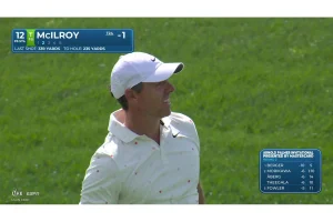 Rory McIlroy Injury Update Puts Players Championship in Doubt