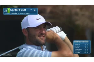 Scottie Scheffler Headlines Star-Studded Groups at TPC Sawgrass