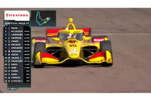 Sting Ray Robb Sparks First Lap Crash at IndyCar Opener
