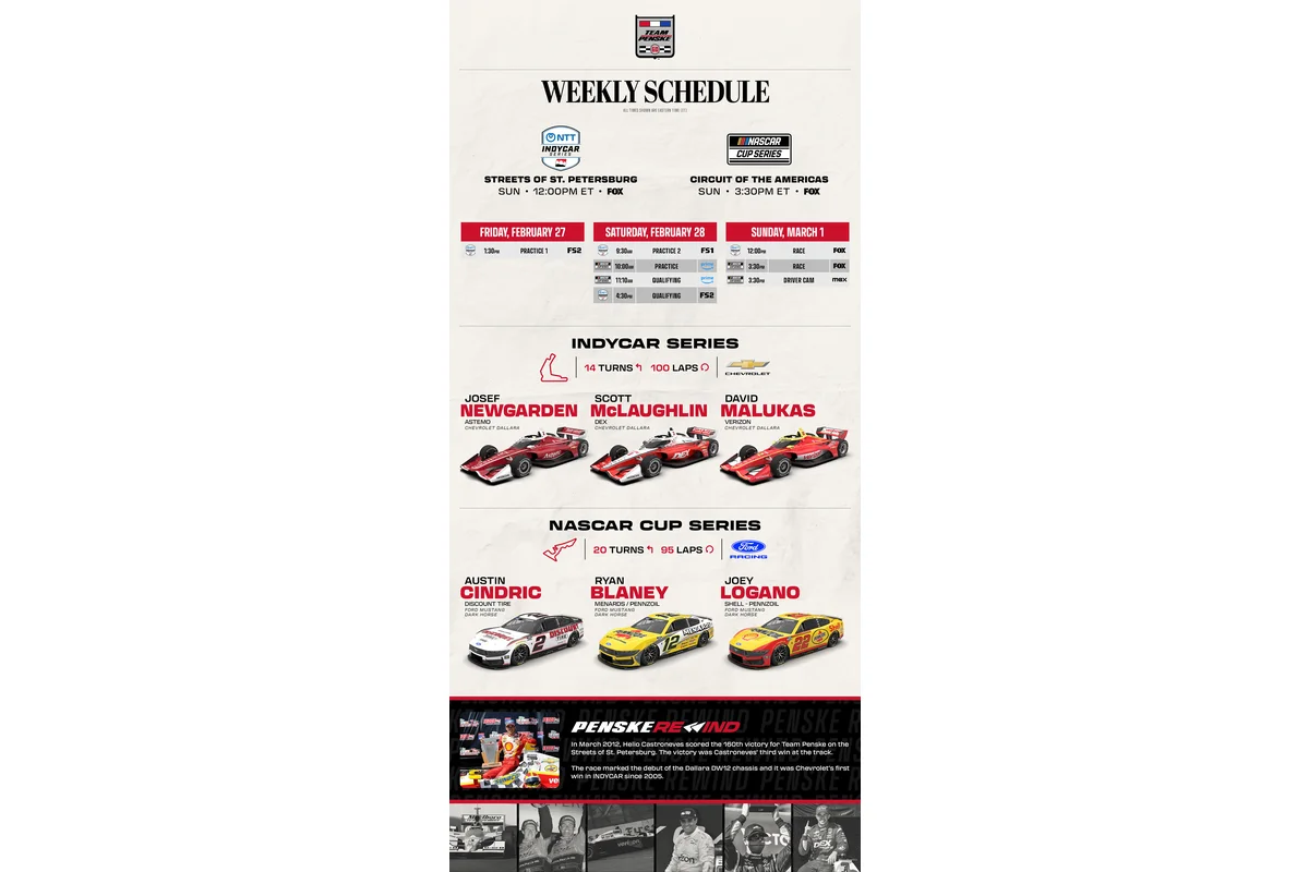 Team Penske