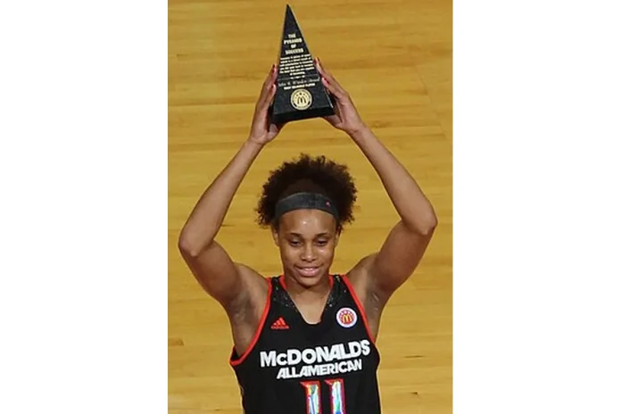 Image of Brianna Turner